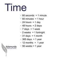 Time
  •   60 seconds = 1 minute
  •   60 minutes = 1 hour
  •   24 hours = 1 day
  •   48 hours = 2 days
  •   7 days = 1 week
  •   2 weeks = 1 fortnight
  •   31 days = 1 month
  •   365 days = 1 year
  •   12 months = 1 year
  •   56 weeks = 1 year
 