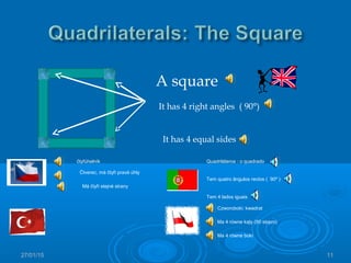 27/01/15 11
A square
It has 4 right angles ( 90°)
It has 4 equal sides
čtyřúhelník
Čtverec, má čtyři pravé úhly
Má čtyři stejné strany
Ma 4 równe kąty (90 stopni)
Czworoboki: kwadrat
Ma 4 równe boki
Quadriláteros : o quadrado
Tem quatro ângulos rectos ( 90º )
Tem 4 lados iguais
 
