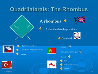 27/01/15 14
A rhombus
A rhombus has 4 equal sides
Diamond
Čtyřúhelník , kosočtverec
Kosočtverec má čtyři stejné strany
diamant
Romb
Romb ma 4 równe strony
Diament
Losango
O losango tem 4 lados iguais
diamante
 