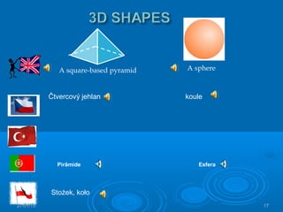27/01/15 17
A square-based pyramid A sphere
Čtvercový jehlan koule
Stożek, koło
Pirâmide Esfera
 