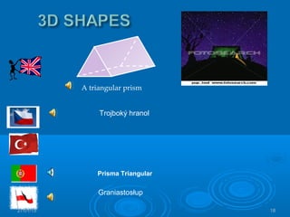 27/01/15 18
A triangular prism
Trojboký hranol
Graniastosłup
Prisma Triangular
 