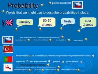 ProbabilityProbability
Words that we might use to describe probabilities include:
unlikely 50-50
chance
likely poor
chance
Words that we might use to describe probabilities include:
pravděpodobnost
Slova, která můžeme použít k popsání pravděpodobnosti zahrnují:
nepravděpodobně Rovnoměrná příležitost pravděpodobně Slabá příležitost
Prawdopodobieństwo
Słowa, które możemy użyć do opisania prawdopodobieństwa
Nieprawdopodobny Pół na pół Prawdopodobny Mało prawdopodobny
Probabilidades As expressões que podemos usar para descrever probabilidades incluem :
Improvável 50% de probabilidade provável pouco provável
 