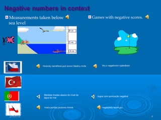 27/01/15 4
Games with negative scores.Measurements taken below
sea level
Hodnoty naměřené pod úrovní hladiny moře Hry s negativním výsledkem
miary poniżej poziomu morza negatywny wynik gry
Medidas tiradas abaixo do nível da
água do mar
Jogos com pontuação negativa
 