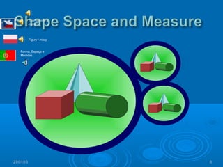 27/01/15 6
Tvar, povrch a
měření
Figury i miary
Forma, Espaço e
Medidas
 