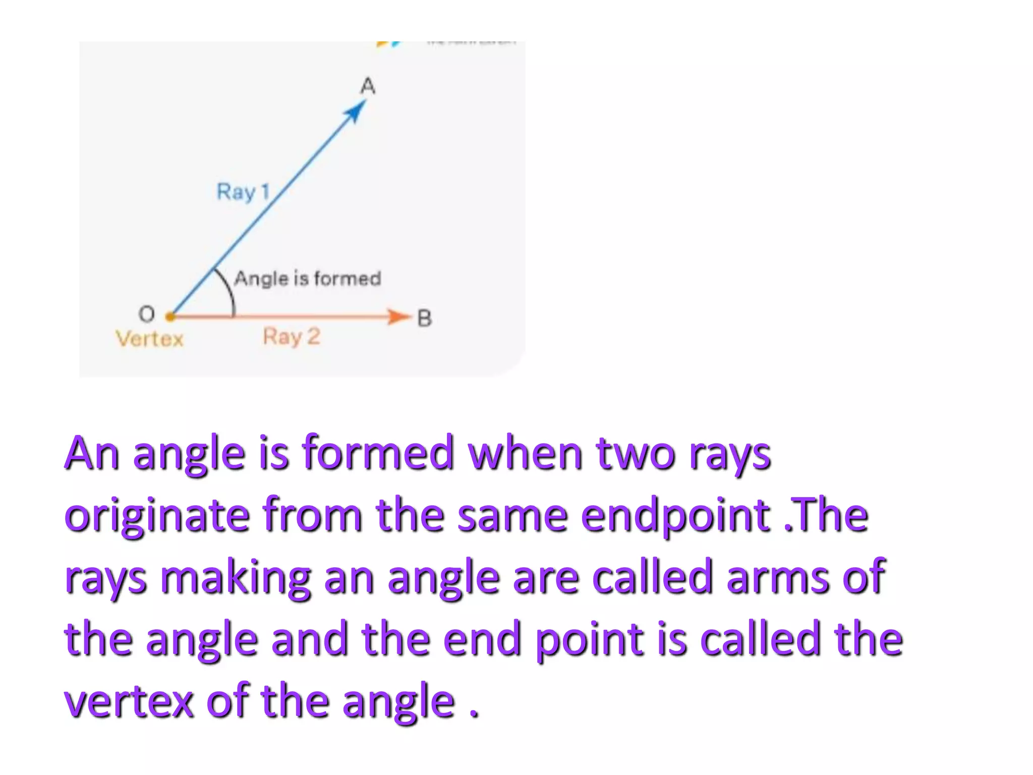 An angle is formed when two rays
originate from the same endpoint .The
rays making an angle are called arms of
the angle and the end point is called the
vertex of the angle .
 