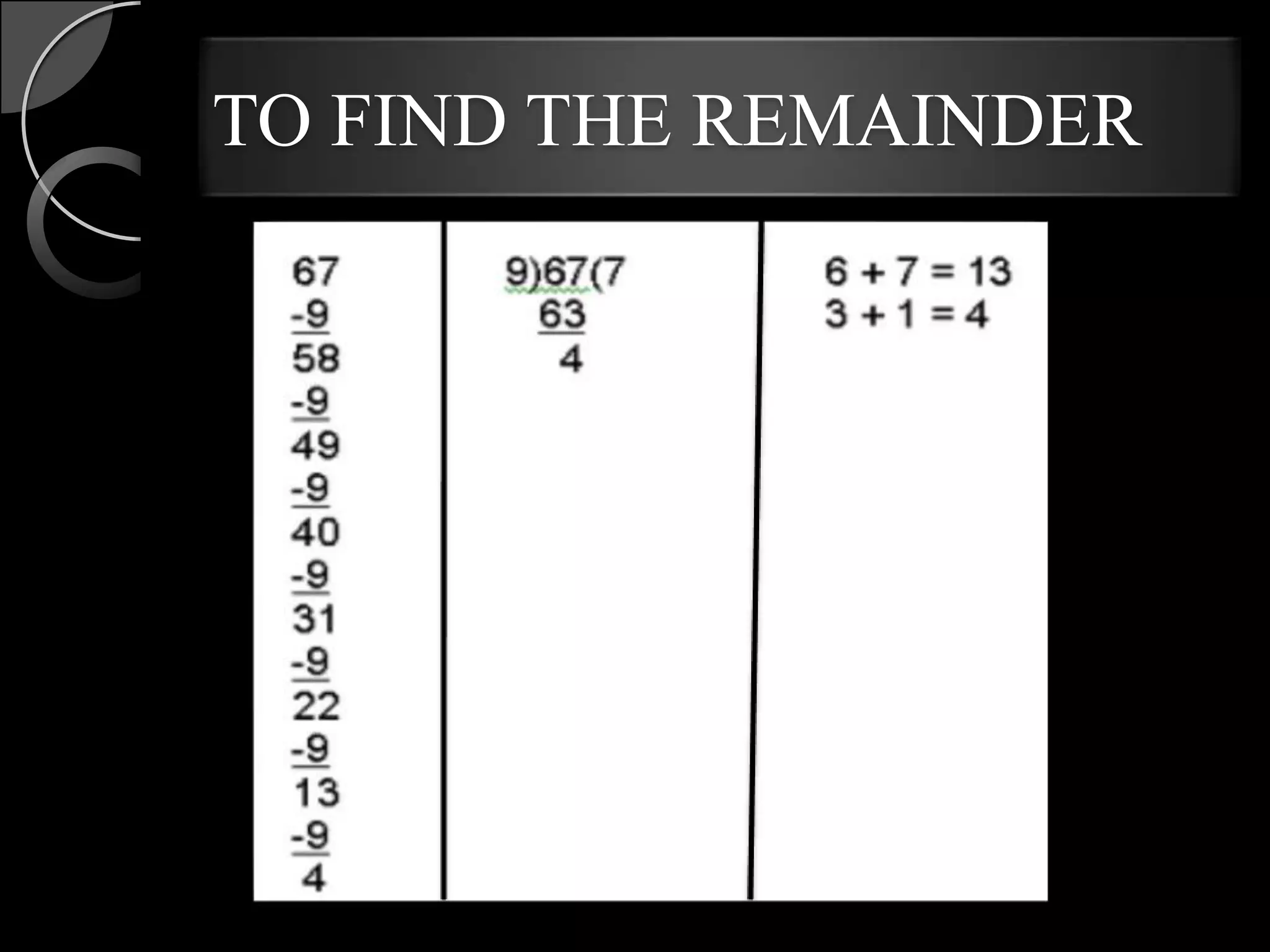TO FIND THE REMAINDER
 