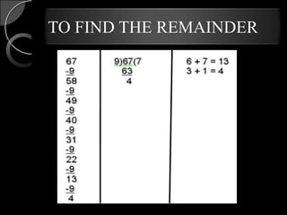 TO FIND THE REMAINDER
 