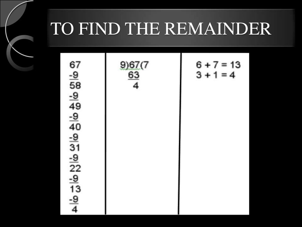Interesting Facts about Maths