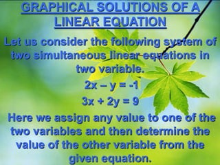 PPT on Linear Equations in two variables | PPTX