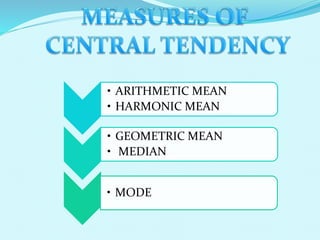 • ARITHMETIC MEAN
• HARMONIC MEAN
• GEOMETRIC MEAN
• MEDIAN

• MODE

 
