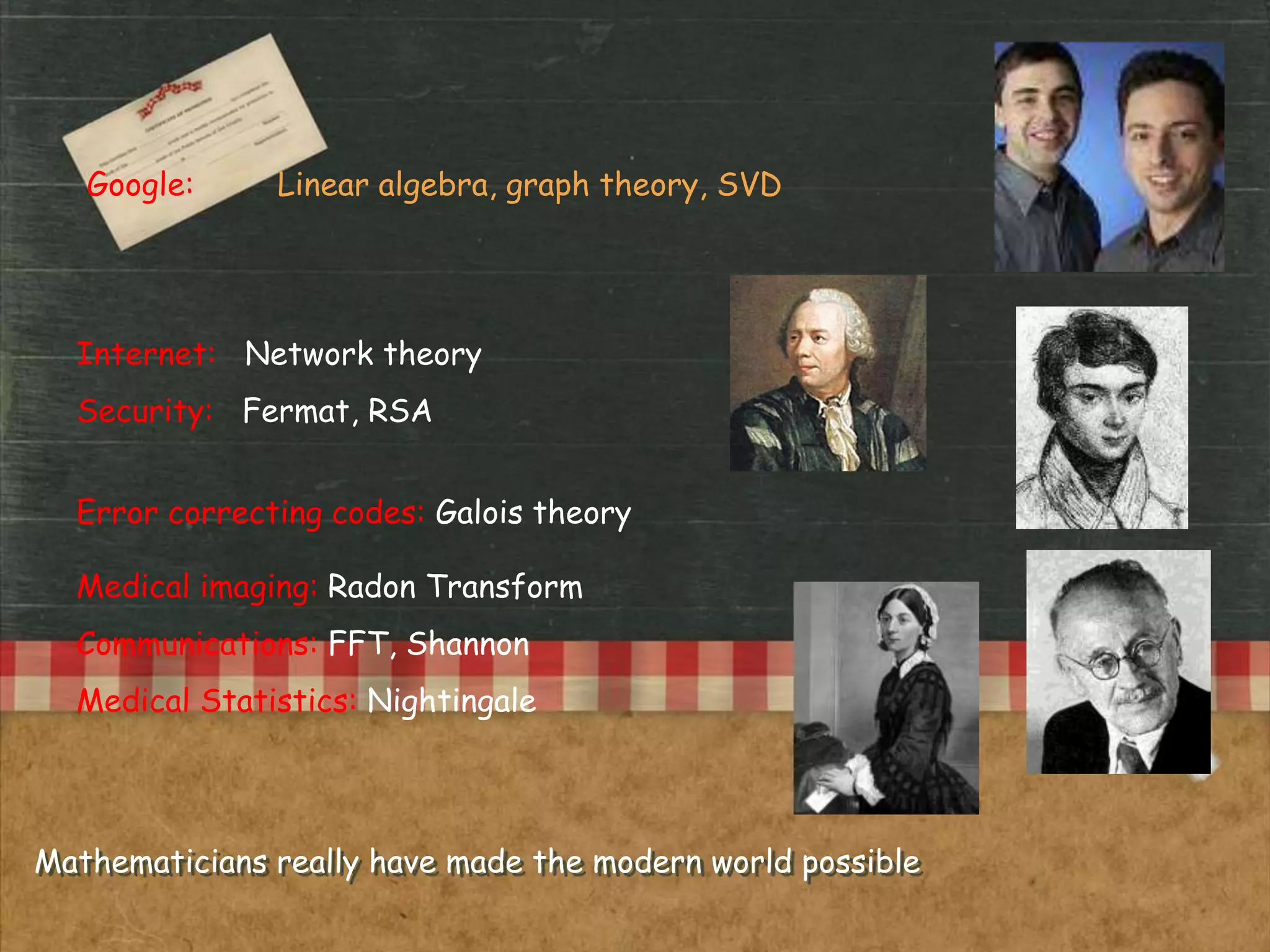 Linear algebra, graph theory, SVDGoogle:
Error correcting codes: Galois theory
Internet: Network theory
Security: Fermat, RSA
Mathematicians really have made the modern world possible
Medical imaging: Radon Transform
Communications: FFT, Shannon
Medical Statistics: Nightingale
 