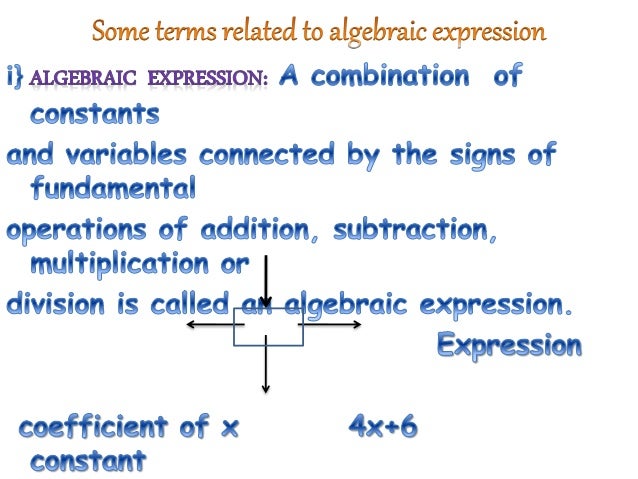 Maths ppt on algebraic expressions and identities