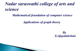 Mathematical foundation of computer science
Applications of graph theory
By
S.vijayalakshmi.
 