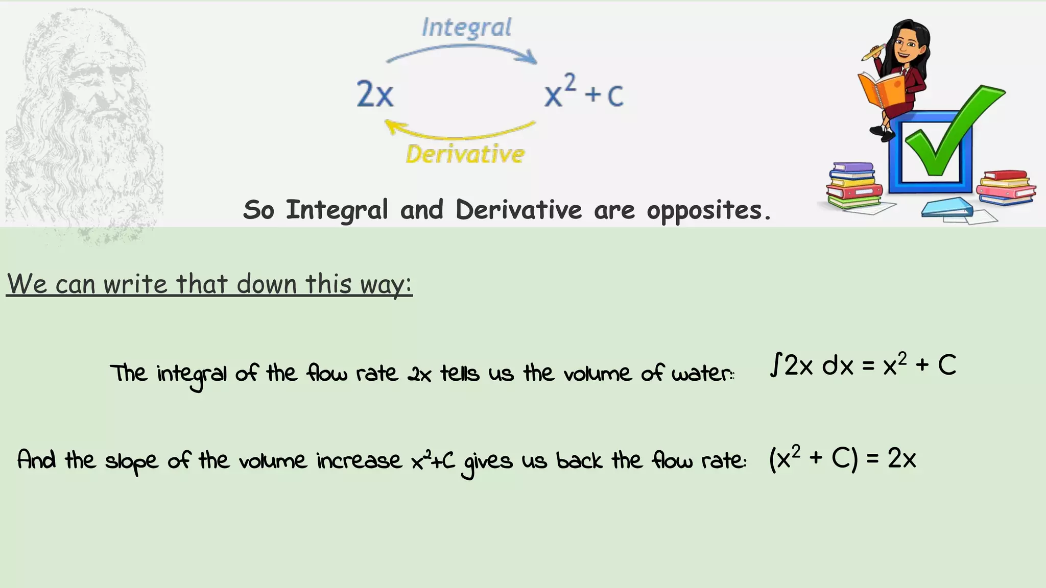 So Integral and Derivative are opposites.
We can write that down this way:
The integral of the flow rate 2x tells us the volume of water::
And the slope of the volume increase x2
+C gives us back the flow rate:
∫2x dx = x2
+ C
(x2
+ C) = 2x
 