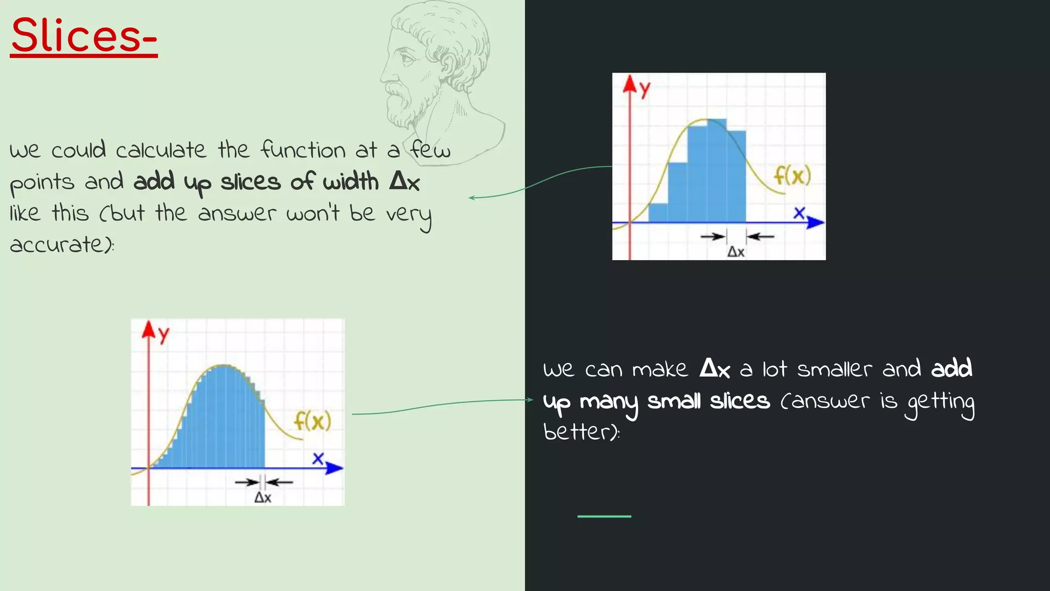 Slices-
We could calculate the function at a few
points and add up slices of width Δx
like this (but the answer won't be very
accurate):
We can make Δx a lot smaller and add
up many small slices (answer is getting
better):
 