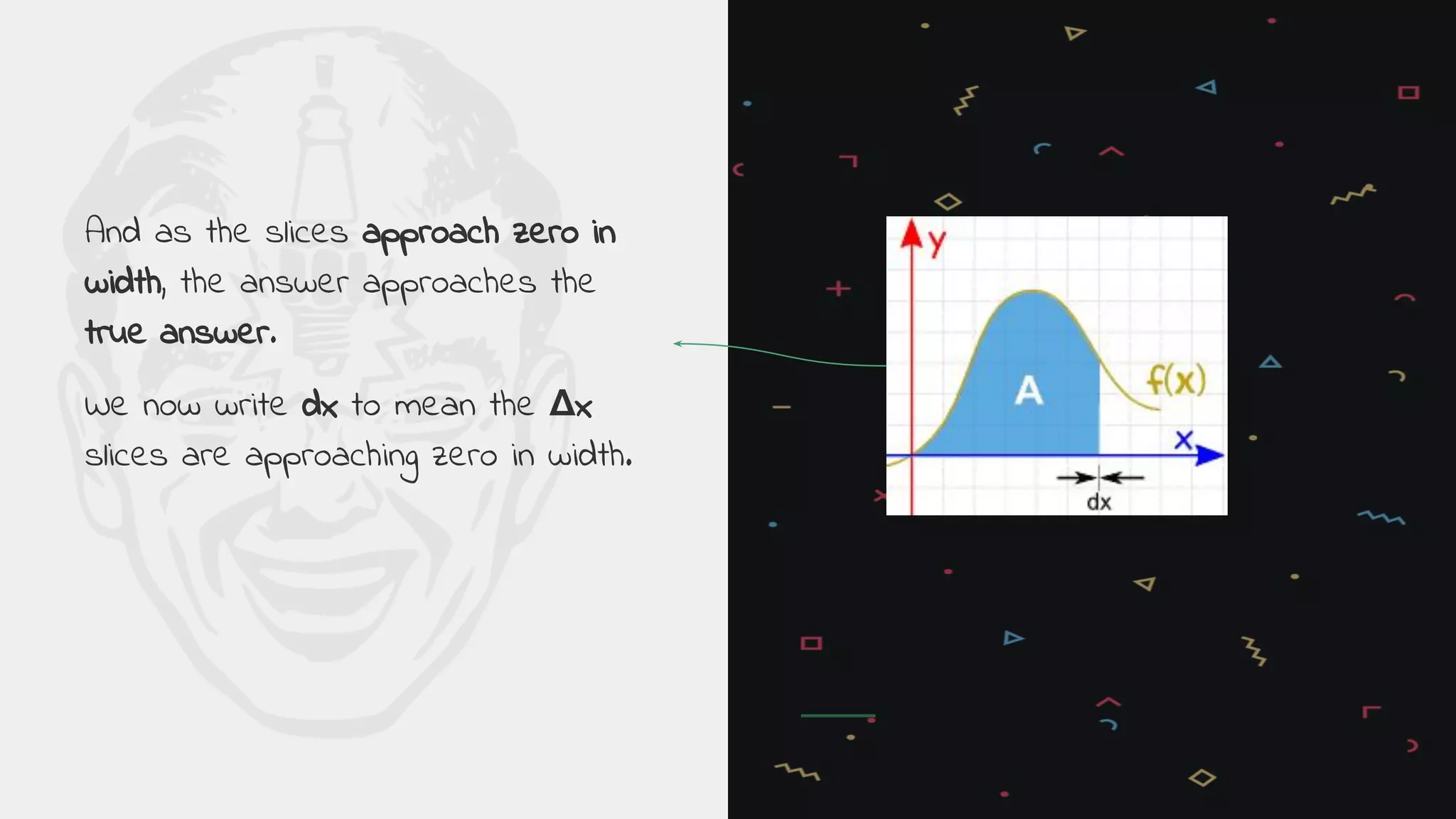 And as the slices approach zero in
width, the answer approaches the
true answer.
We now write dx to mean the Δx
slices are approaching zero in width.
 