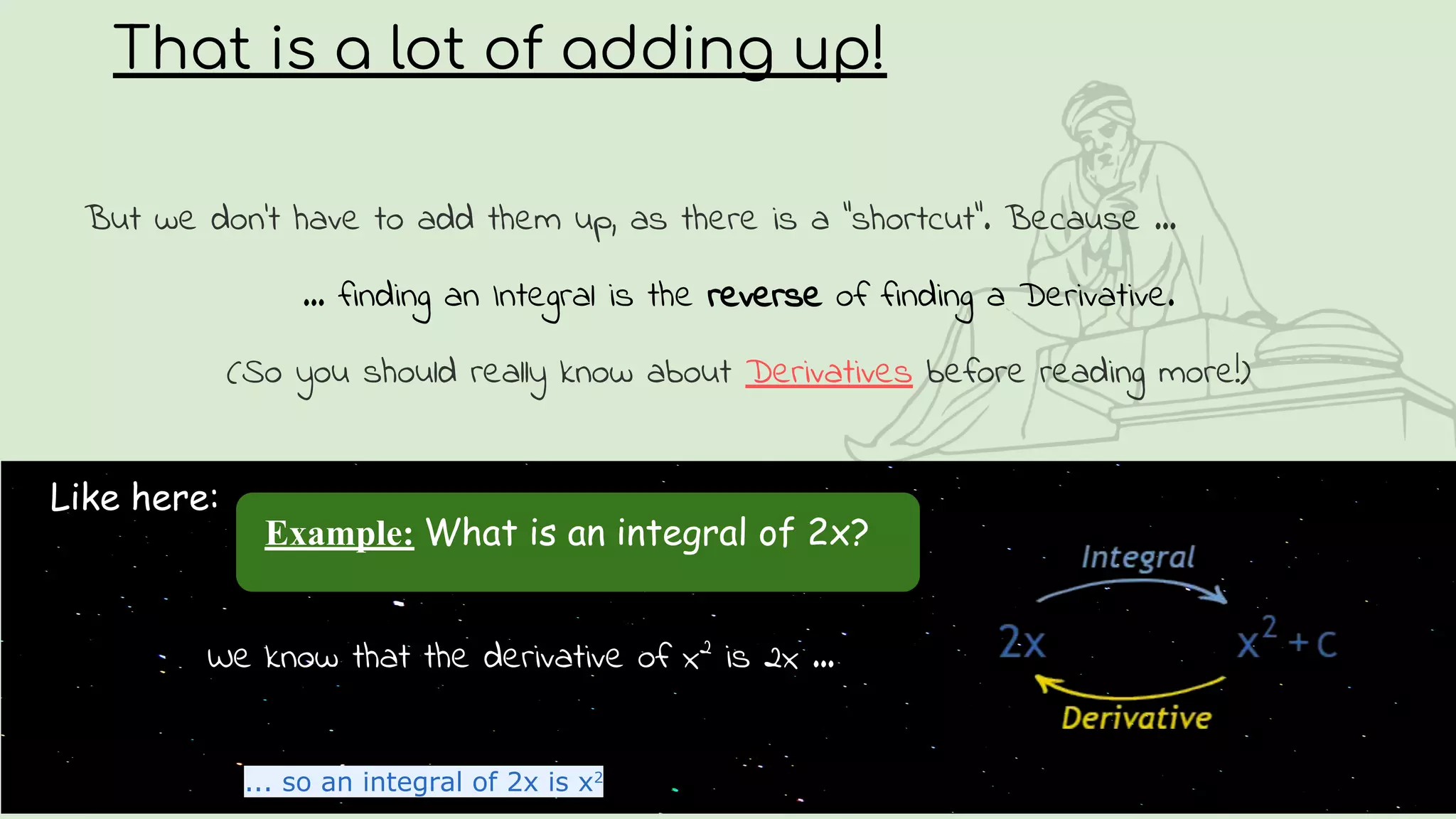 That is a lot of adding up!
But we don't have to add them up, as there is a "shortcut". Because ...
... finding an Integral is the reverse of finding a Derivative.
(So you should really know about Derivatives before reading more!)
Like here:
Example: What is an integral of 2x?
We know that the derivative of x2
is 2x ...
... so an integral of 2x is x2
 
