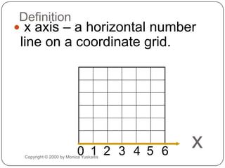 Definition
 x axis – a horizontal number
 line on a coordinate grid.




                          0 1 2 3 4 5 6
 Copyright © 2000 by Monica Yuskaitis
                                          x
 