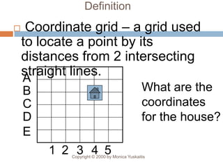 Definition
    Coordinate grid – a grid used
    to locate a point by its
    distances from 2 intersecting
    straight lines.
    A
    B                                         What are the
    C                                         coordinates
    D                                         for the house?
    E
        1 2 3 4 5
            Copyright © 2000 by Monica Yuskaitis
 