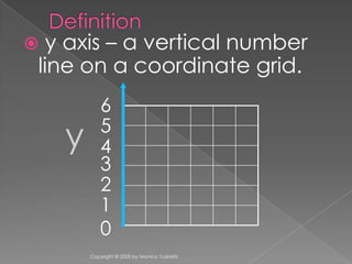  y axis – a vertical number
line on a coordinate grid.
            6
    y       5
            4
            3
            2
            1
            0
        Copyright © 2000 by Monica Yuskaitis
 