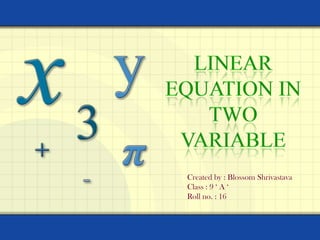 Created by : Blossom Shrivastava
                   Class : 9 ‘ A ‘
                   Roll no. : 16



Copyright © 2000 by Monica Yuskaitis
 