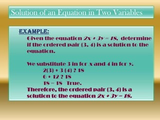 Solution of an Equation in Two Variables

  Example:
    Given the equation 2x + 3y = 18, determine
    if the ordered pair (3, 4) is a solution to the
    equation.

    We substitute 3 in for x and 4 in for y.
          2(3) + 3 (4) ? 18
          6 + 12 ? 18
          18 = 18 True.
    Therefore, the ordered pair (3, 4) is a
    solution to the equation 2x + 3y = 18.
 