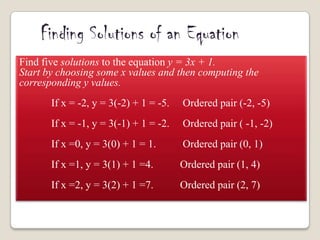 Finding Solutions of an Equation
Find five solutions to the equation y = 3x + 1.
Start by choosing some x values and then computing the
corresponding y values.
       If x = -2, y = 3(-2) + 1 = -5.   Ordered pair (-2, -5)
       If x = -1, y = 3(-1) + 1 = -2.   Ordered pair ( -1, -2)
       If x =0, y = 3(0) + 1 = 1.       Ordered pair (0, 1)
       If x =1, y = 3(1) + 1 =4.        Ordered pair (1, 4)
       If x =2, y = 3(2) + 1 =7.        Ordered pair (2, 7)
 