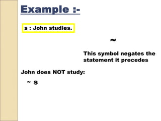 s : John studies.
John does NOT study:
s
This symbol negates the
statement it precedes
~
~
Example :-
 