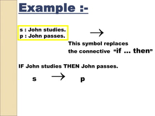 s : John studies.
p : John passes. 
This symbol replaces
the connective “if … then”
IF John studies THEN John passes.
s p
Example :-
 