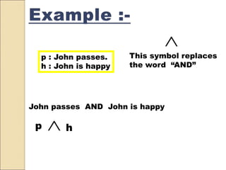 p : John passes.
h : John is happy

This symbol replaces
the word “AND”
John passes AND John is happy
p h
 
