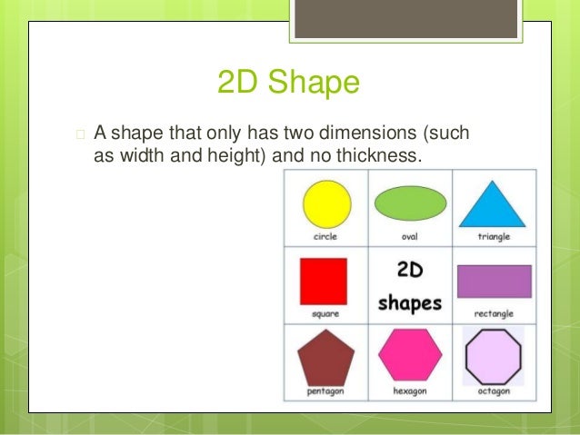 Shapes and signs used in mathematics-By ShreyDBest Shapes and signs used in mathematics-By ShreyDBest