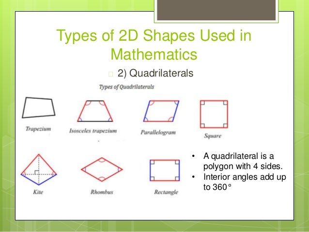 Shapes And Signs Used In Mathematics By Shreydbest