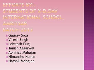  Gaurav Sroa
 Viresh Singh
 Lohitash Punj
 Tanish Aggarwal
 Abhinav Mahajan
 Himanshu Kumar
 Harshil Mahajan
 