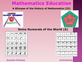 Mathematics Education
A Glimpse of the History of Mathematics (32)
Some Numerals of the World (6)
Ancient Chinese Lichchavian
 