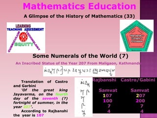 Mathematics Education
A Glimpse of the History of Mathematics (33)
Some Numerals of the World (7)
An Inscribed Statue of the Year 207 From Maligaon, Kathmandu
Translation of Castro
and Garbini
'Of the great king
Jayavarma, on the fourth
day of the seventh (?)
fortnight of summer, in the
year 207'.
According to Rajbanshi
the year is 107
Rajbanshi Castro/Gabini
Samvat Samvat
107 207
100 200
7 7
4 4
 