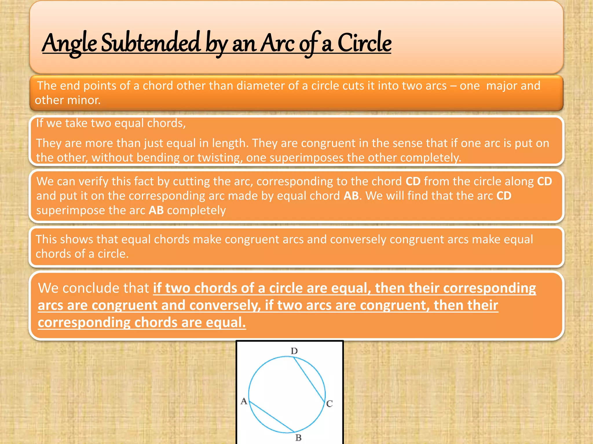 Angle Subtended by an Arc of a Circle
The end points of a chord other than diameter of a circle cuts it into two arcs – one major and
other minor.
If we take two equal chords,
They are more than just equal in length. They are congruent in the sense that if one arc is put on
the other, without bending or twisting, one superimposes the other completely.
We can verify this fact by cutting the arc, corresponding to the chord CD from the circle along CD
and put it on the corresponding arc made by equal chord AB. We will find that the arc CD
superimpose the arc AB completely
This shows that equal chords make congruent arcs and conversely congruent arcs make equal
chords of a circle.
We conclude that if two chords of a circle are equal, then their corresponding
arcs are congruent and conversely, if two arcs are congruent, then their
corresponding chords are equal.
 