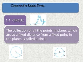 Circles And Its RelatedTerms.
1.1 CIRCLE:
The collection of all the points in plane, which
are at a fixed distance from a fixed point in
the plane, is called a circle.
 