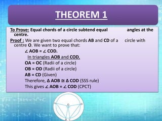 THEOREM 1
To Prove: Equal chords of a circle subtend equal angles at the
centre.
Proof : We are given two equal chords AB and CD of a circle with
centre O. We want to prove that:
∠ AOB = ∠ COD.
In triangles AOB and COD,
OA = OC (Radii of a circle)
OB = OD (Radii of a circle)
AB = CD (Given)
Therefore, Δ AOB ≅ Δ COD (SSS rule)
This gives ∠ AOB = ∠ COD (CPCT)
 