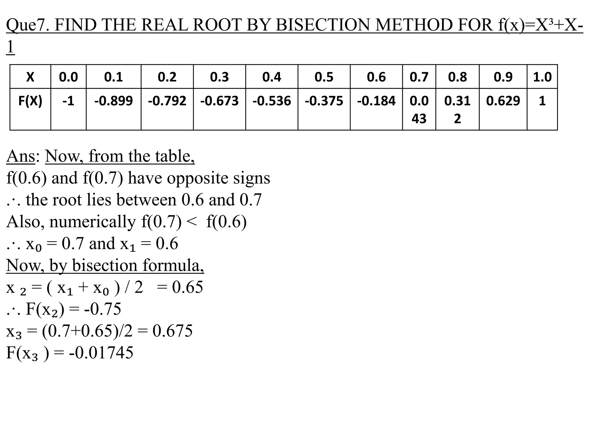 Que7. FIND THE REAL ROOT BY BISECTION METHOD FOR f(x)=X³+X-
1
Ans: Now, from the table,
f(0.6) and f(0.7) have opposite signs
.·. the root lies between 0.6 and 0.7
Also, numerically f(0.7) < f(0.6)
.·. x₀ = 0.7 and x₁ = 0.6
Now, by bisection formula,
x ₂ = ( x₁ + x₀ ) / 2 = 0.65
.·. F(x₂) = -0.75
x₃ = (0.7+0.65)/2 = 0.675
F(x₃ ) = -0.01745
X 0.0 0.1 0.2 0.3 0.4 0.5 0.6 0.7 0.8 0.9 1.0
F(X) -1 -0.899 -0.792 -0.673 -0.536 -0.375 -0.184 0.0
43
0.31
2
0.629 1
 