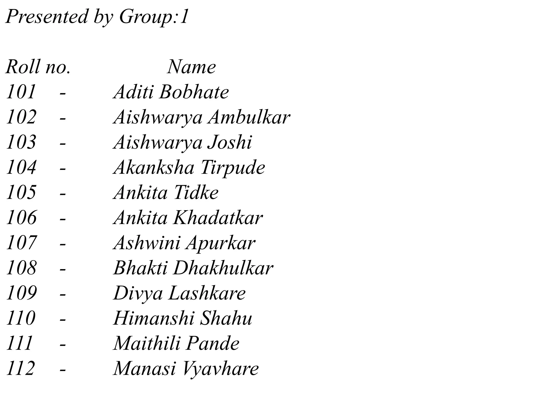 Presented by Group:1
Roll no. Name
101 - Aditi Bobhate
102 - Aishwarya Ambulkar
103 - Aishwarya Joshi
104 - Akanksha Tirpude
105 - Ankita Tidke
106 - Ankita Khadatkar
107 - Ashwini Apurkar
108 - Bhakti Dhakhulkar
109 - Divya Lashkare
110 - Himanshi Shahu
111 - Maithili Pande
112 - Manasi Vyavhare
 