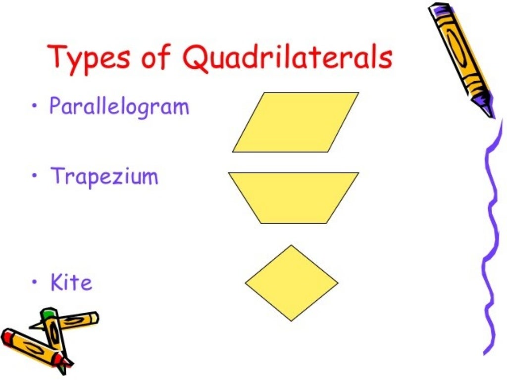 presentation on topic quadrilateral
