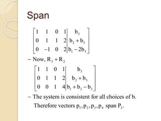 Span
3
2 3
1 3
3 2
3
2 3
1 2 3
1 2 3 4 2
1 1 0 1 b
0 1 1 2 b b
0 1 0 2 b 2b
Now, R R
1 1 0 1 b
0 1 1 2 b b
0 0 1 4 b b b
The system is consistent for all choices of b.
Therefore vectors p ,p ,p ,p span P .
 
 
 
   
 
 
 
 
   

 
