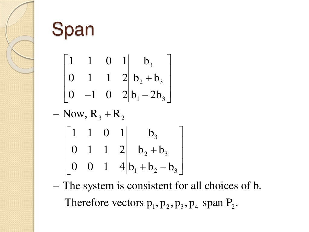 Linear Combination, Span And Linearly Independent, Dependent Set