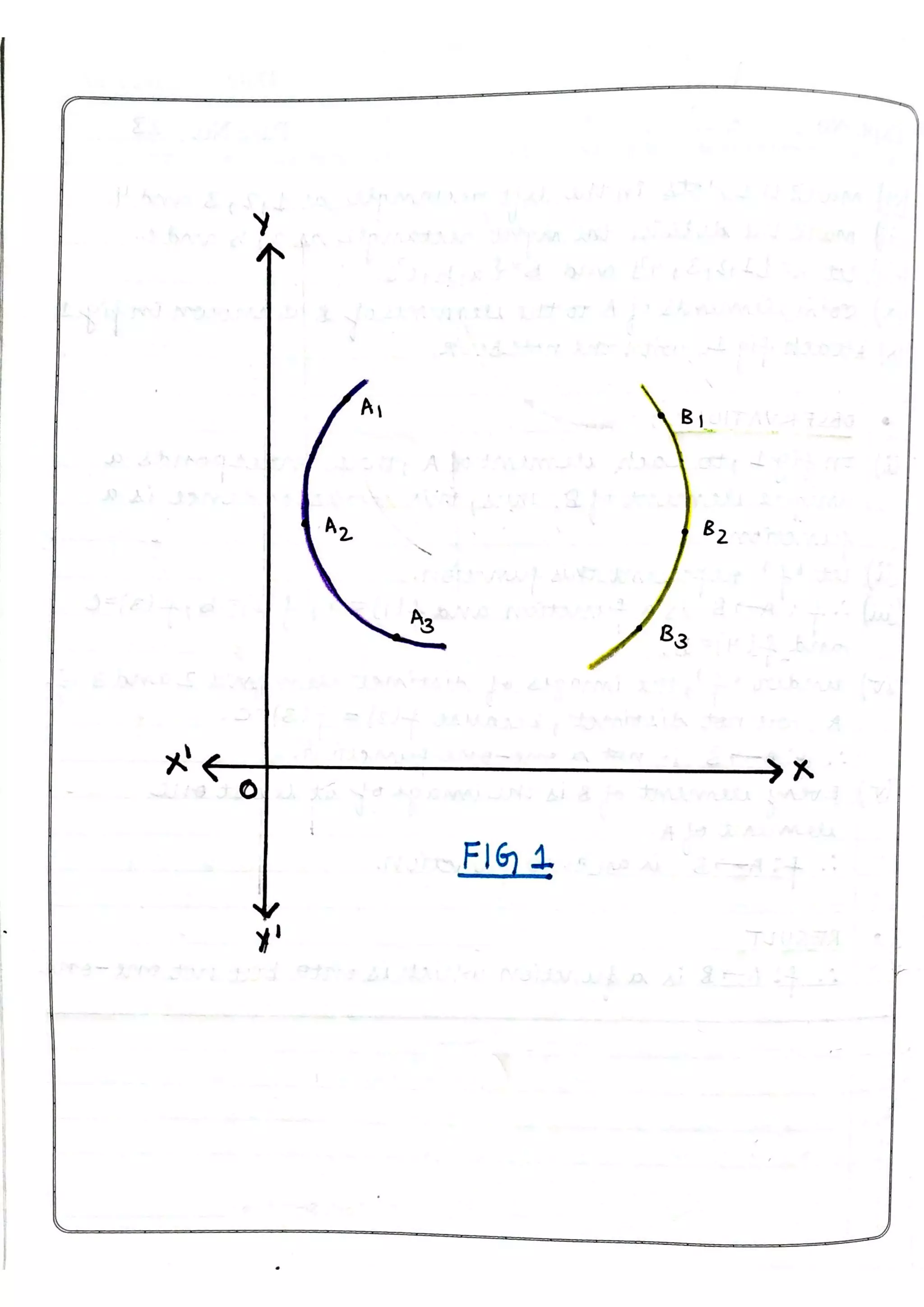 Maths practical file (class 12)