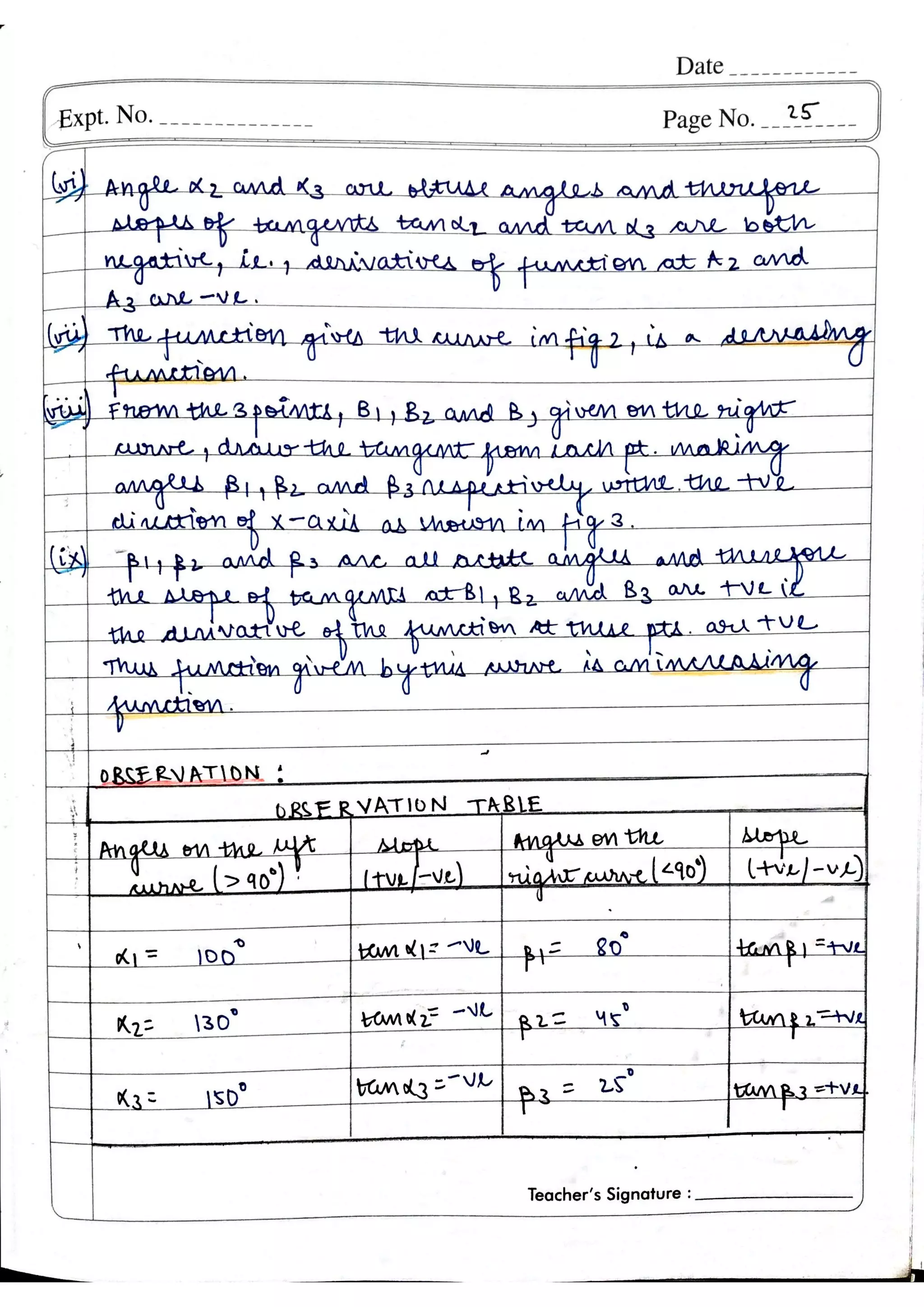 Maths practical file (class 12)