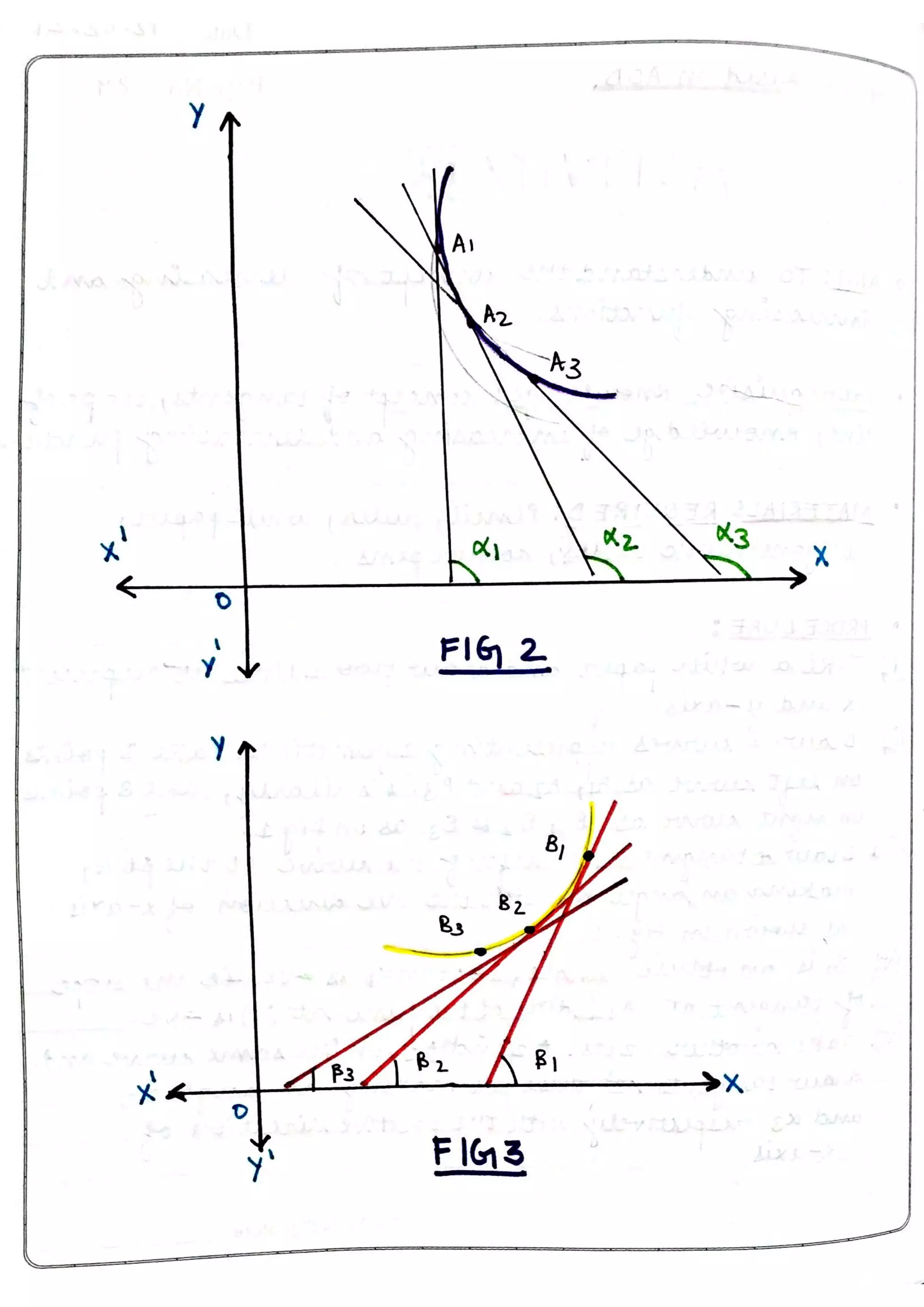 Maths practical file (class 12)