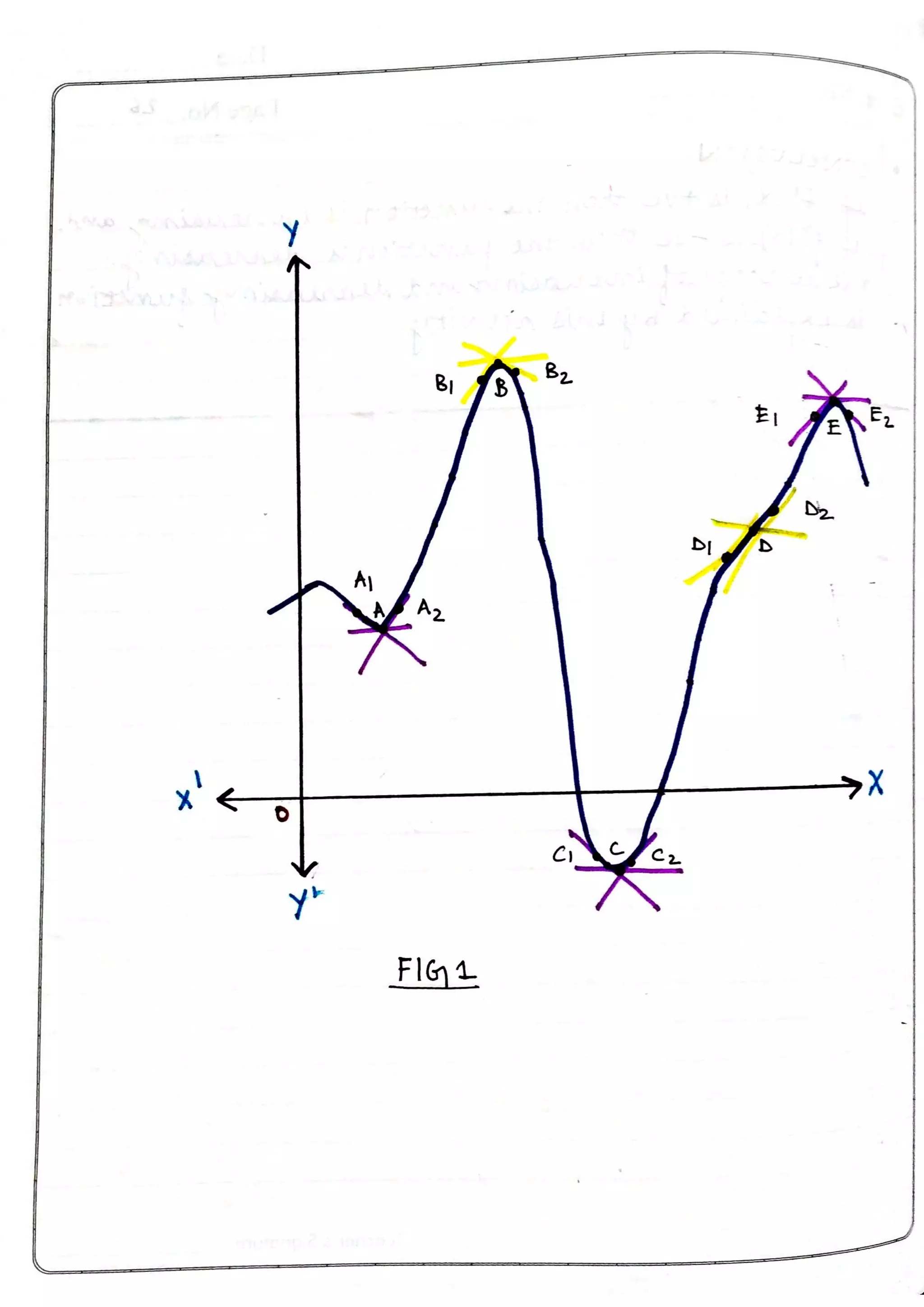 Maths practical file (class 12)