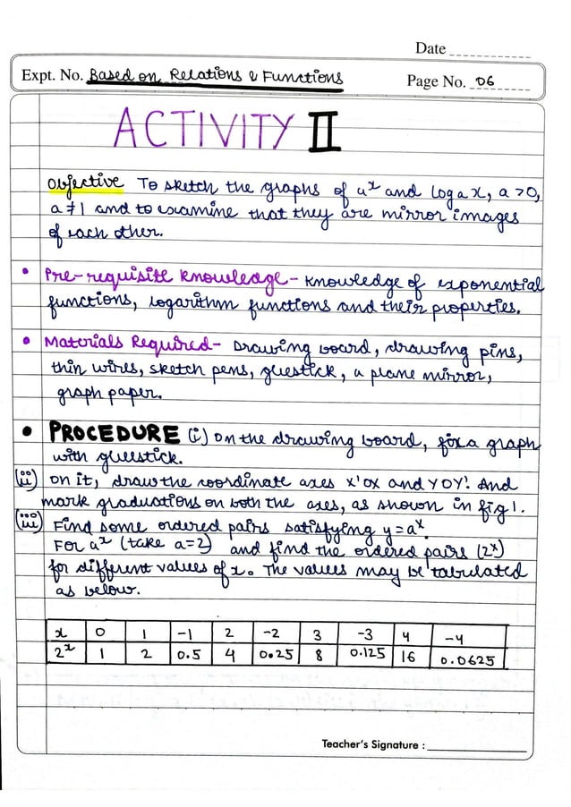 Maths practical file (class 12) | PDF | Secondary Education | Education