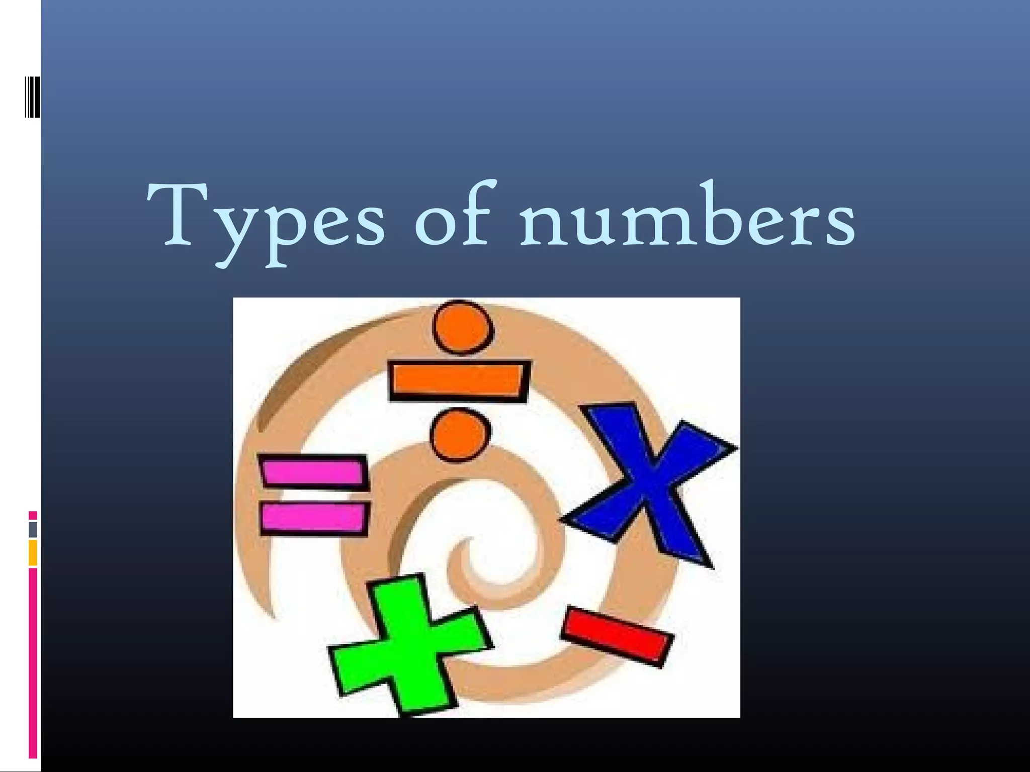 Types of numbers
 