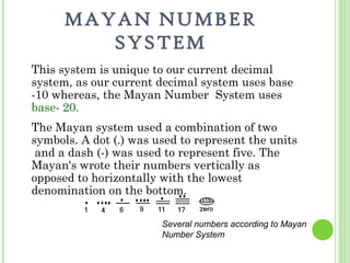 number system ppt | PPT
